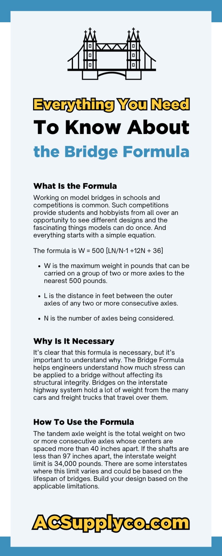 bridge formulas are designed to Bulan 3 Everything You Need To Know About the Bridge Formula